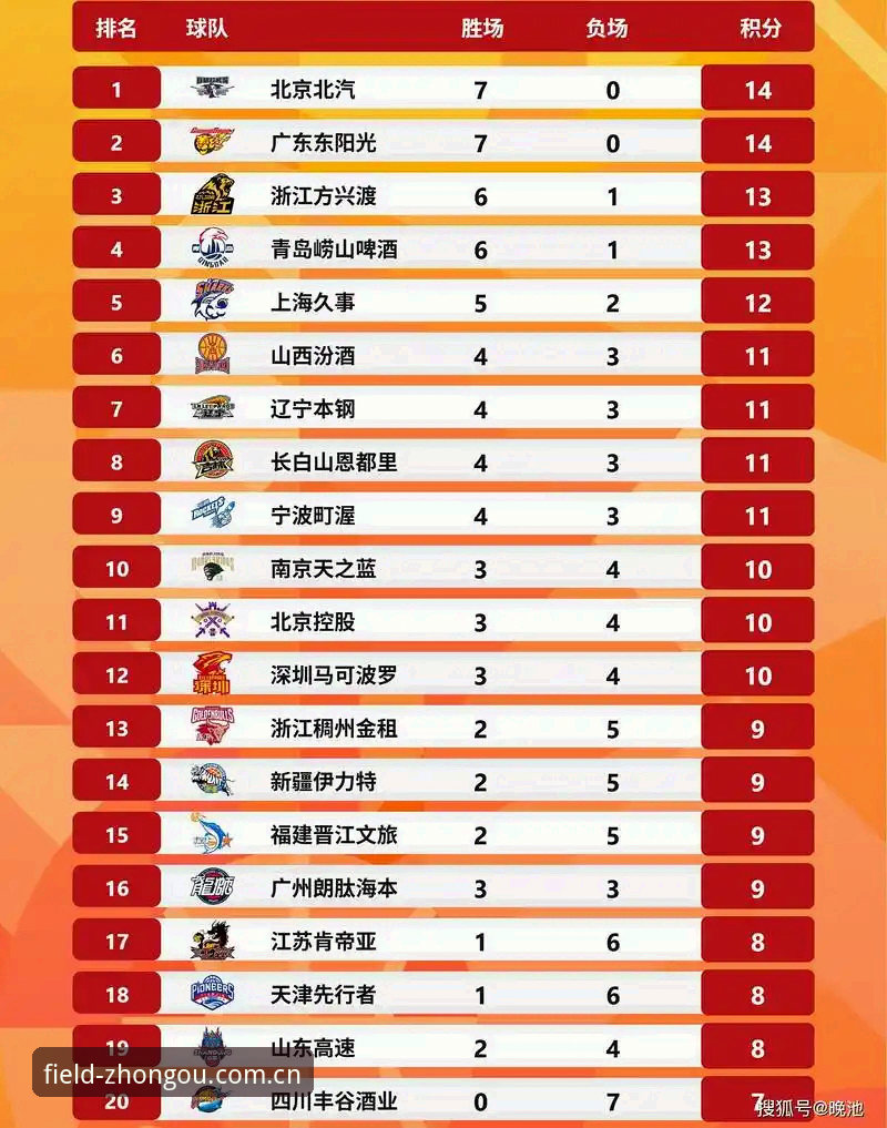 中欧体育官网中国中文版积分榜安卓版核心数据全解析：从伤病名单到赛前判断的实用路径