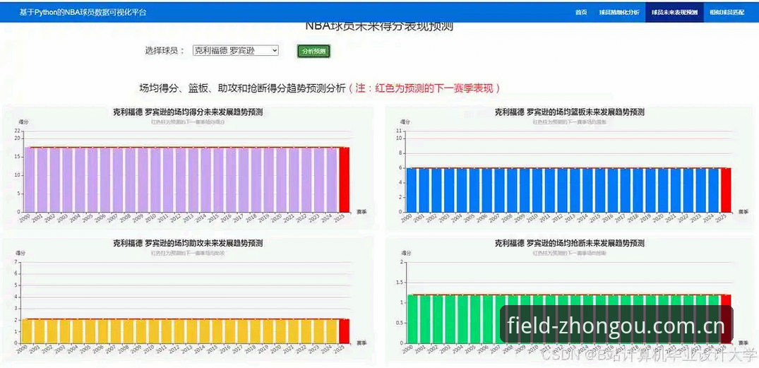 中欧体育平台赛前分析价值重构：从数据堆砌到信息决策链的深度评测